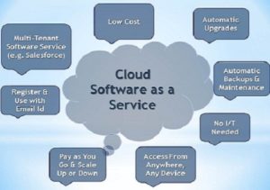 Step 6- Select Cloud Software as a Service for Employee Matching Gifts Programs
